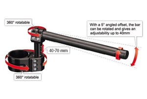 ABM multiClip clip-ons