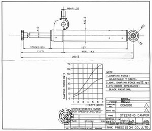 Universal Steering Stabilizer