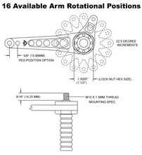 Joker Machine Universal Rearsets