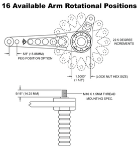 Joker Machine Universal Rearsets